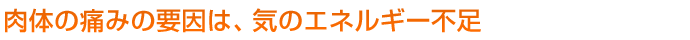 ���̂̒ɂ݂̗v���́A�C�̃G�l���M�[�s��